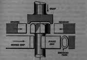 General Smithy ConstructionOfModernLocomotive 268