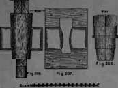 Moulding ConstructionOfModernLocomotive 187