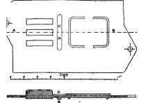 Section A B.