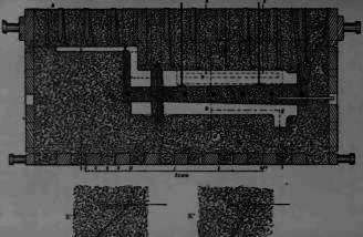 Section G.H.