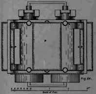 Section II The Foundry Iron ConstructionOfModernLocomotive 52
