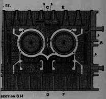 Section II The Foundry Iron ConstructionOfModernLocomotive 55