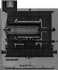 Section II The Foundry Iron ConstructionOfModernLocomotive 57