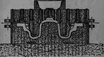 Section II The Foundry Iron ConstructionOfModernLocomotive 59