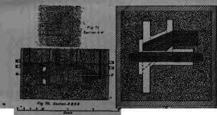 Section II The Foundry Iron ConstructionOfModernLocomotive 68