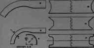 Section IV Coppersmiths Work ConstructionOfModernLocomotive 278