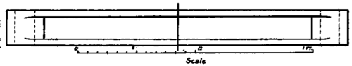 Table VI ConstructionOfModernLocomotive 90