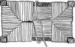 An Oblong Seat Has Its Ends Filled Before The Middle