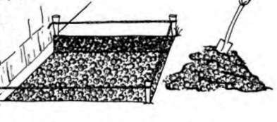 If Bricks Are To Be Laid On Drainage Bed Of Sand And Gravel