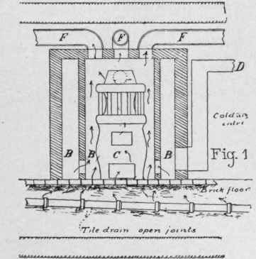 Drainage Blunders Chapter I 281