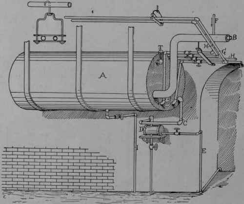 Fig. 3 SOME plumbing in boston, mass.