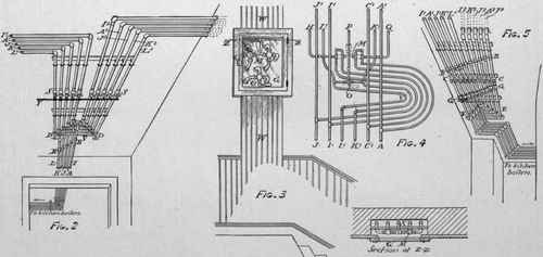 PLUMBING IN SEVENTY SECOND STREET HOUSES, NEW YORK CITY.