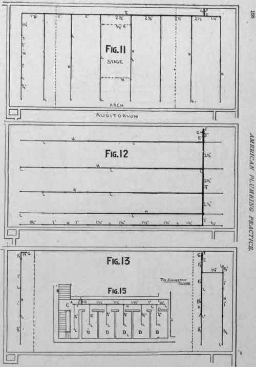 PLUMBING IN THE FIFTH AVENUE THEATER, NEW YORK.