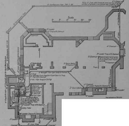 Plumbing In A New England Residence 90