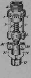 Plumbing In Amusement Halls And Public Buildings P 230