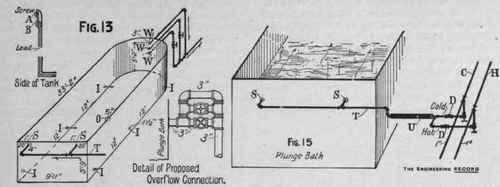 Plumbing In Mr C P Huntington s Residence 62