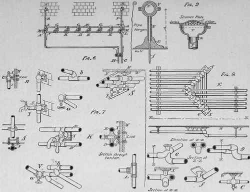 Plumbing In Seventy Second Street Houses New York 35