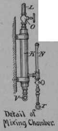 Rain Baths In The Hebrew Institute General Descrip 271