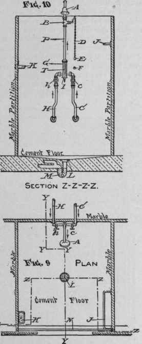 Rain Baths In The Hebrew Institute General Descrip 274