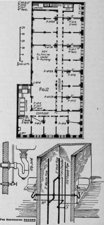 Toilet Rooms And Details Op Brasswork 204