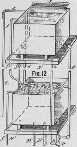 Water Heating Tanks And Pump Connections 133