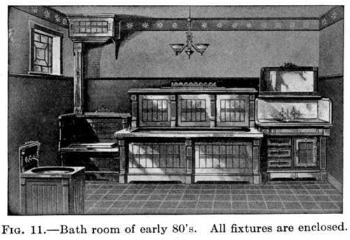 Fig. 11.  Bath room of early 80's. All fixtures are enclosed.