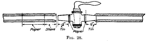 Fig. 28.