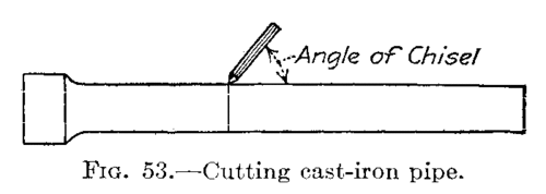 Fig. 53.  Cutting cast iron pipe.