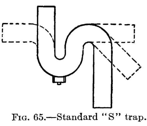 Fig. 65.  Standard 