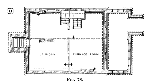 Fig. 78.