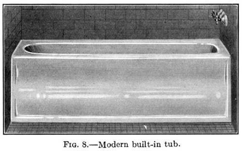 Fig. 8.  Modern built in tub.