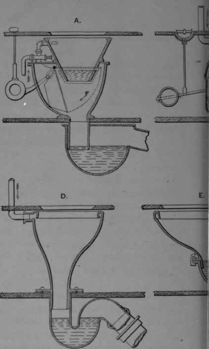 Water Closets In General 5