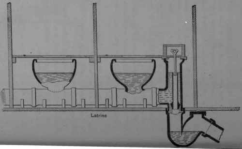 Water Closets In General 7