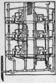 Fig. 2. Complexity and Danger. Type of system of extreme complication to which we are tending.