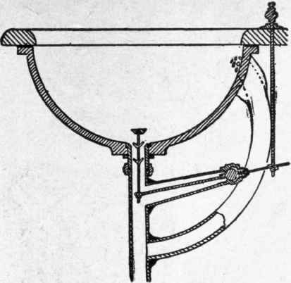 Fig. 315. Valve Outlet Basin with Improved Lever Movement