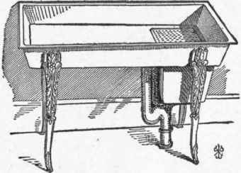 Fig. 366 l. Perspective of Securitas Sink.
