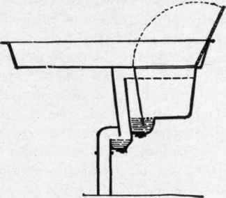 Fig. 366g. Section of  Securitas Sink.