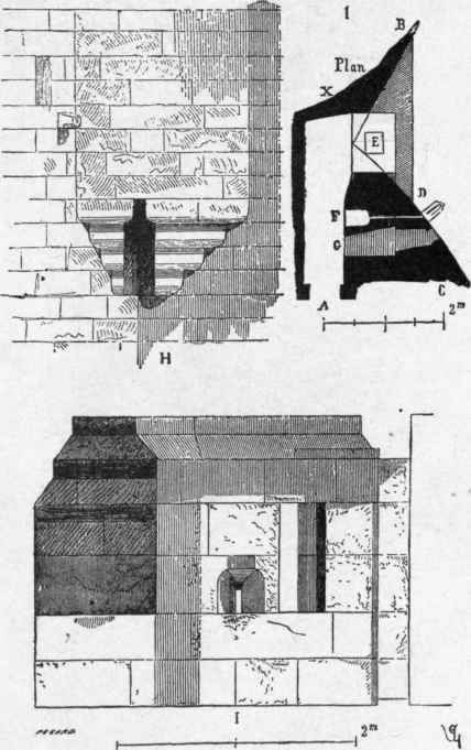 Fig. 378. Latrines in the Palace of Courci, France. 13th Century.*