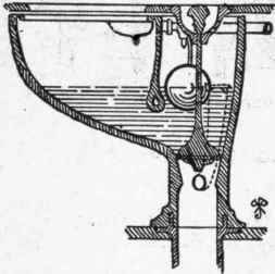Fig. 391. Plunger Closet.
