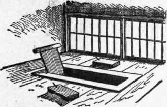 Fig. 402. Japanese Dry Closet.