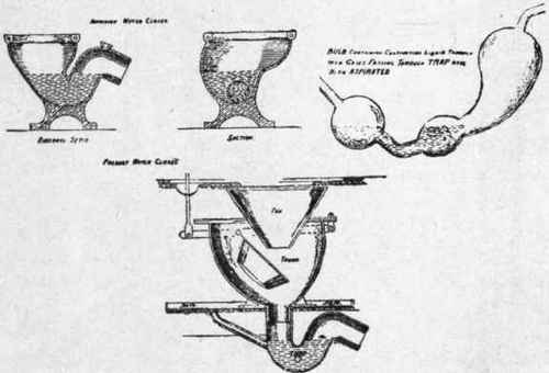 Fig. 43. Apparatus for determining more critically whether bacteria