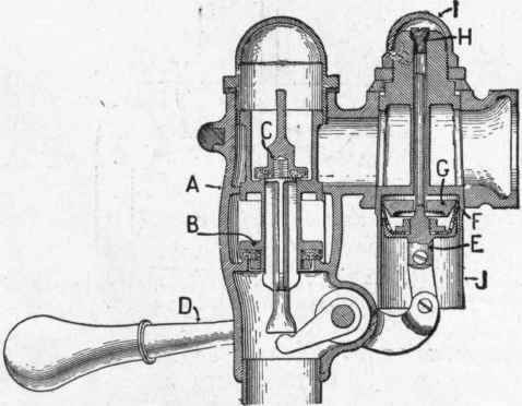 Fig. 434. The  Boston Flush Valve, (By permission of the Phillips Flushing Tank Co., Boston.)