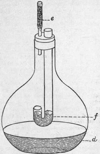 Fig. 44. Apparatus for determining whether bacteria can escape