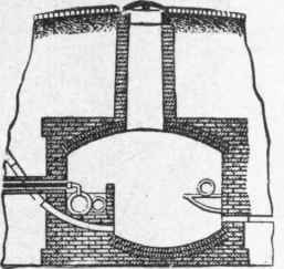 Fig:. 53. Section of Paris sewers.