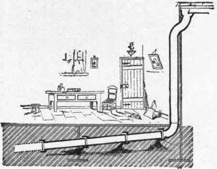 Fig. 590. Pipes laid with the flange down hill.
