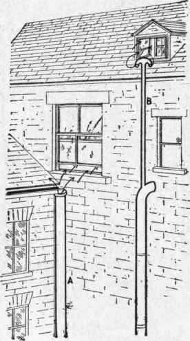 Fig. 604. A, soil pipe communicating with sewer and opening just below bedroom window. B, Ventilator of soil pipe discharging