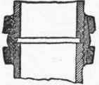 II The Flange Joint 531