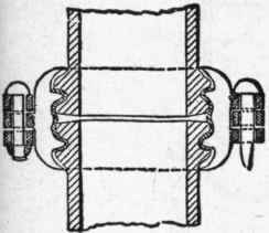 II The Flange Joint 538