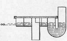 Table III Experiments on Water Scour 199