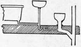 Table III Experiments on Water Scour 217
